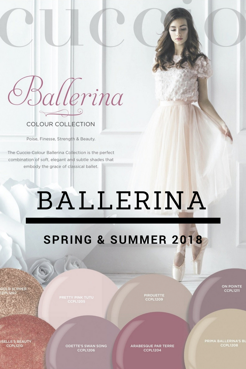 Cuccio Ballerina collection